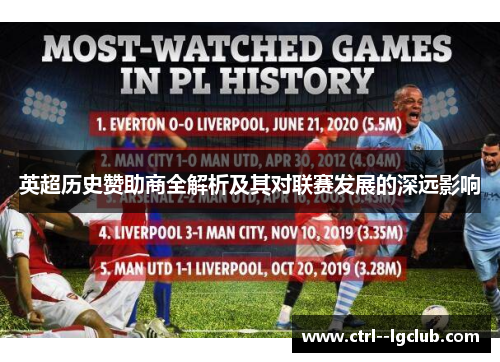 英超历史赞助商全解析及其对联赛发展的深远影响