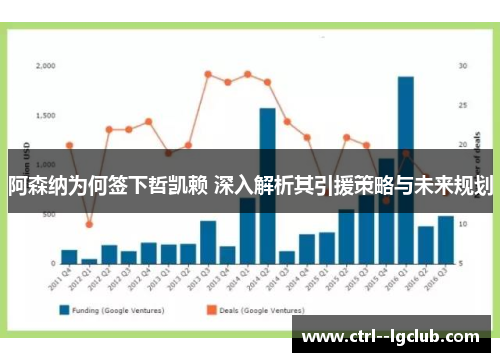 阿森纳为何签下哲凯赖 深入解析其引援策略与未来规划