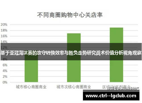 基于亚冠淘汰赛的攻守转换效率与胜负走势研究战术价值分析视角观察 基于亚冠淘汰赛的攻守转换效率与胜负走势研究战术价值分析视角观察
