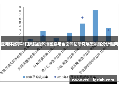 亚洲杯赛事冷门风险的多维因素与全面评估研究展望策略分析框架