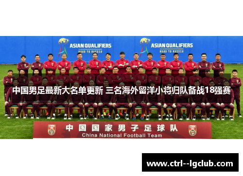 中国男足最新大名单更新 三名海外留洋小将归队备战18强赛